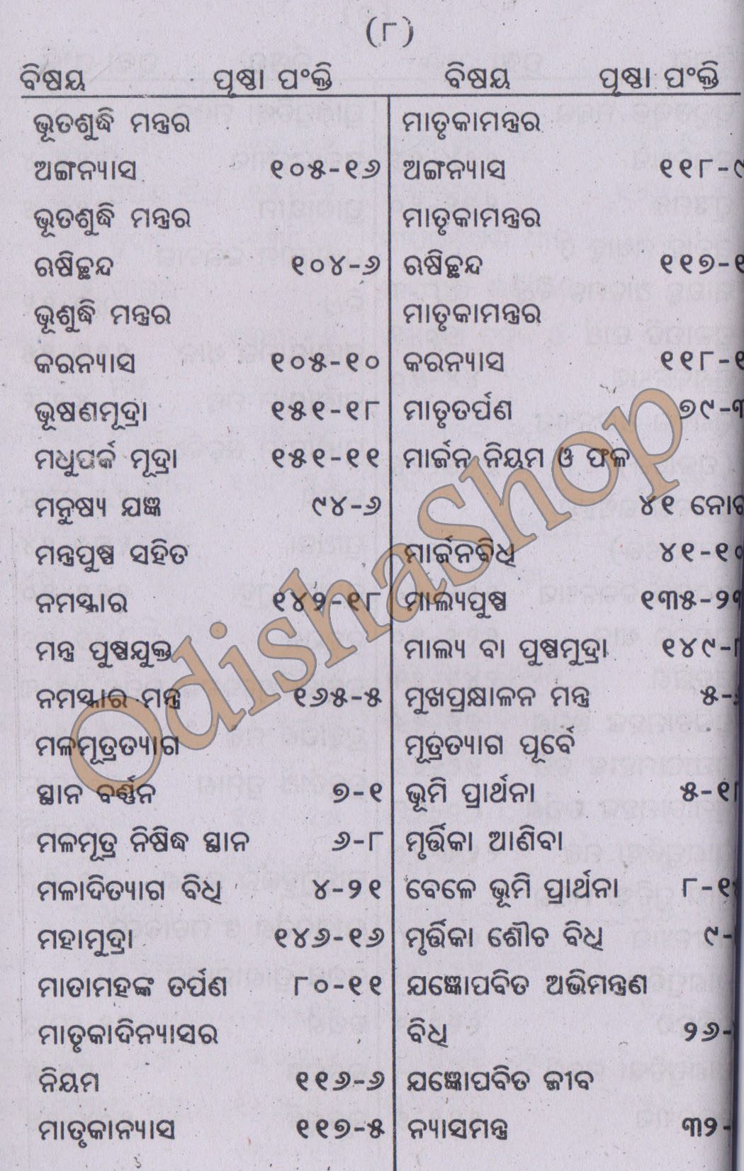 Odia spiritual Book Kishora Nityakarma Paddhati